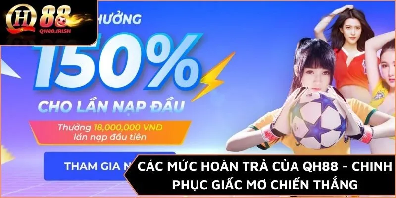 Các mức hoàn trả của QH88 - Chinh phục giấc mơ chiến thắng