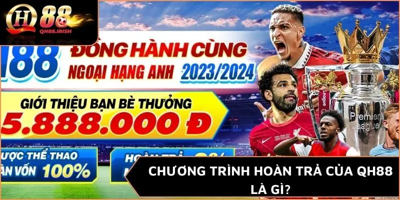 Chương trình hoàn trả của QH88 là gì?