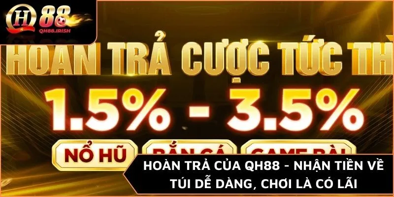 Hoàn trả của QH88